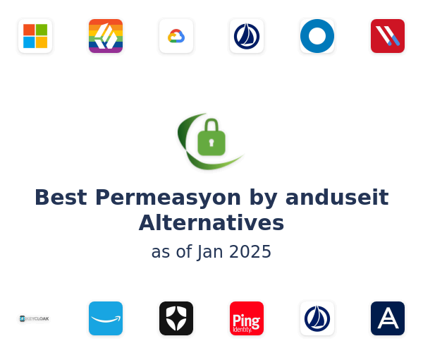 Best Permeasyon by anduseit Alternatives