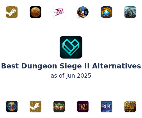 Best Dungeon Siege II Alternatives