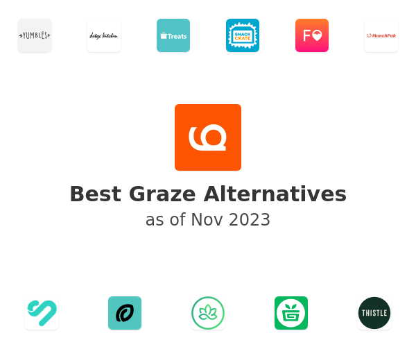 Best Graze Alternatives