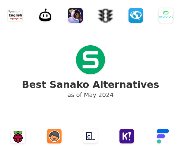 Best Sanako Alternatives