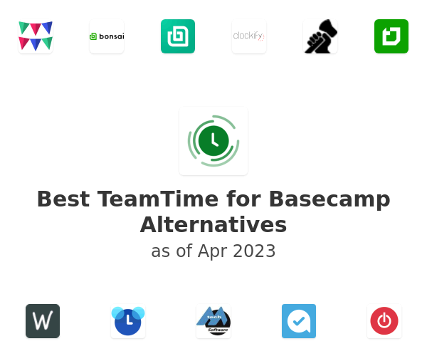 Best TeamTime for Basecamp Alternatives