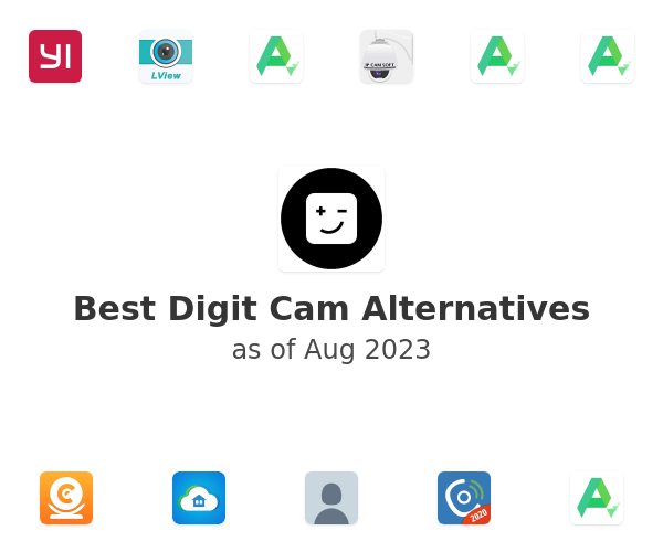 Best Digit Cam Alternatives