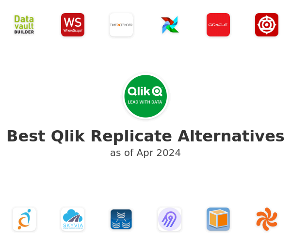 Best Qlik Replicate Alternatives