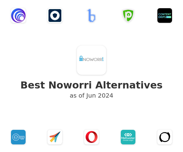Best Noworri Alternatives