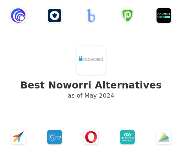 Best Noworri Alternatives