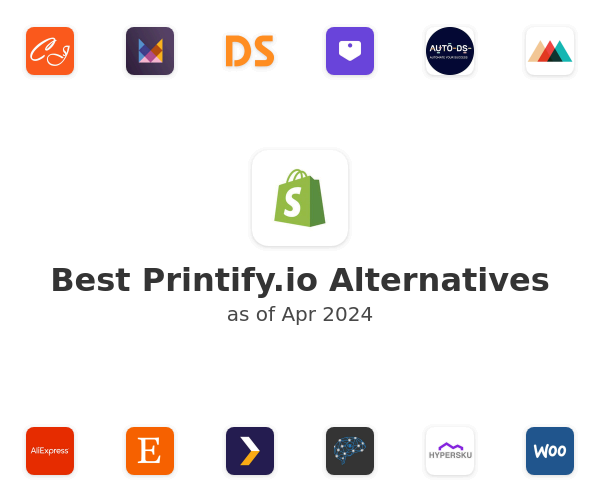 Best Printify.io Alternatives