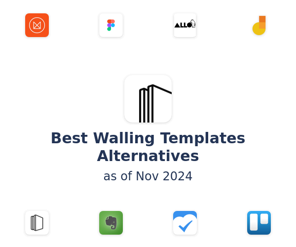 Best Walling Templates Alternatives