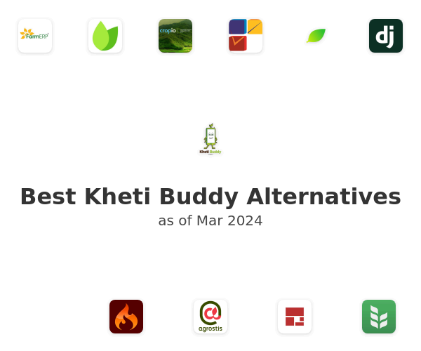 Best Kheti Buddy Alternatives