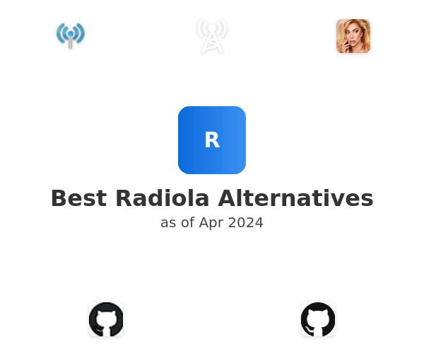 Best Radiola Alternatives