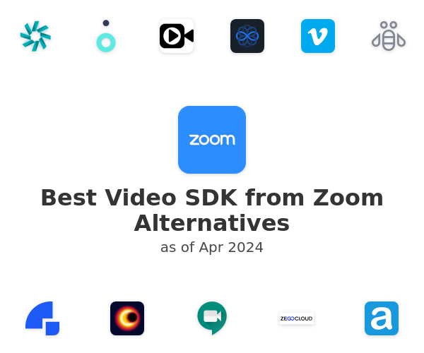 Best Video SDK from Zoom Alternatives