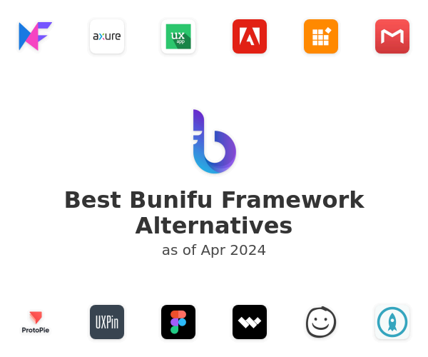 Best Bunifu Framework Alternatives