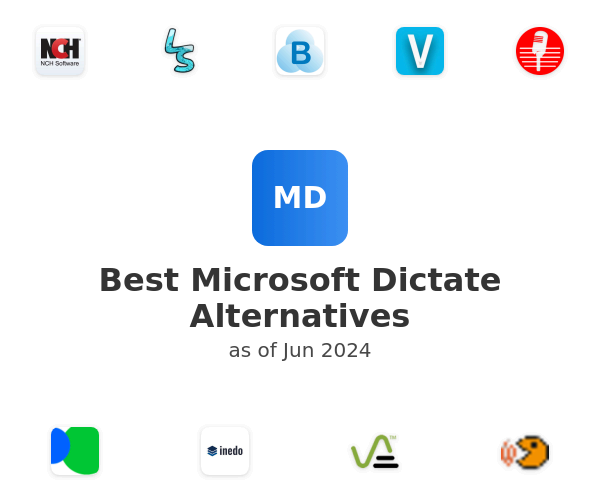 Best Microsoft Dictate Alternatives