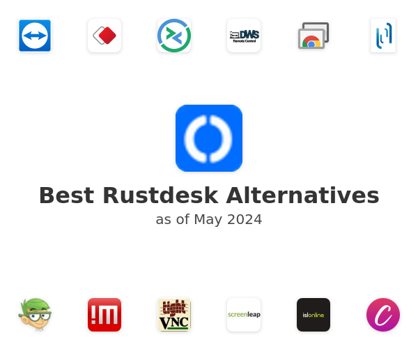 Best Rustdesk Alternatives