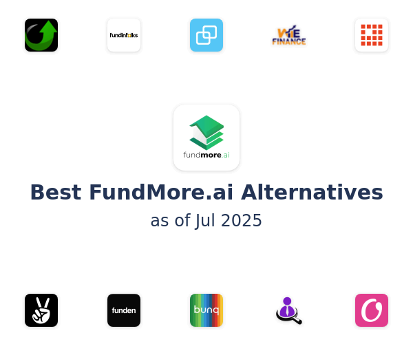 Best FundMore.ai Alternatives