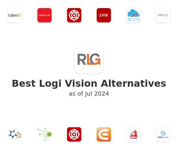 Best Logi Vision Alternatives