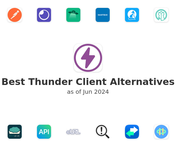 Best Thunder Client Alternatives