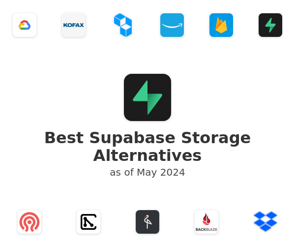 Best Supabase Storage Alternatives