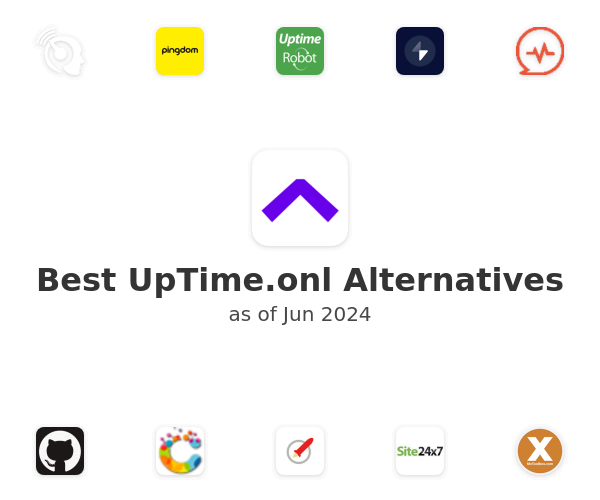 Best UpTime.onl Alternatives