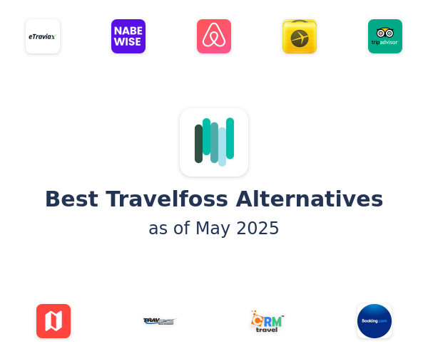 Best Travelfoss Alternatives