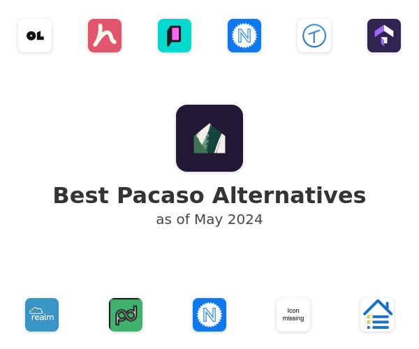 Best Pacaso Alternatives