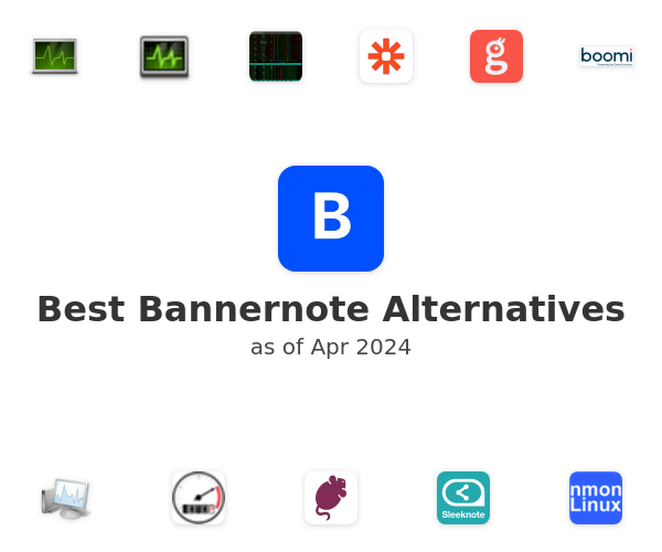 Best Bannernote Alternatives