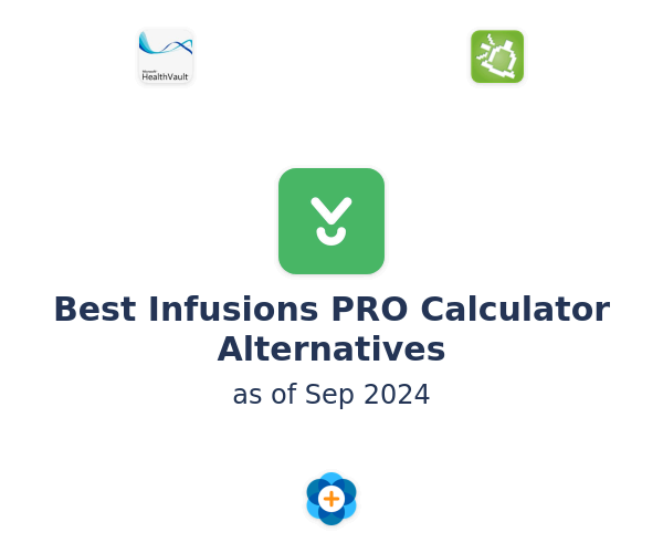 Best Infusions PRO Calculator Alternatives