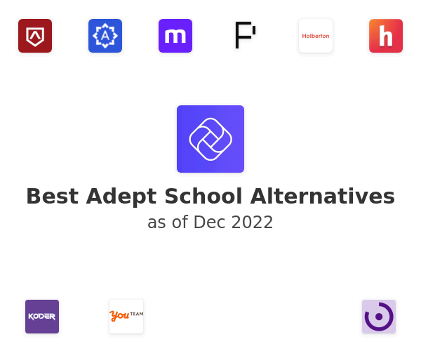 Best Adept School Alternatives