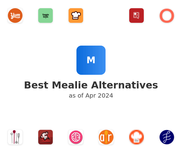 Best Mealie Alternatives