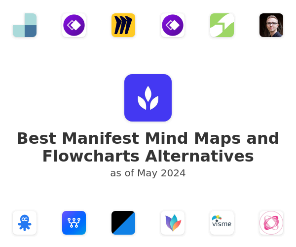 Best Manifest Mind Maps and Flowcharts Alternatives