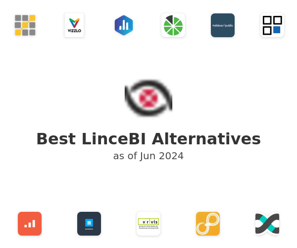 Best LinceBI Alternatives