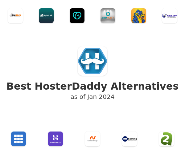 Best HosterDaddy Alternatives