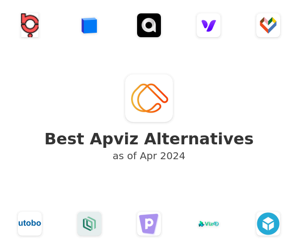 Best Apviz Alternatives