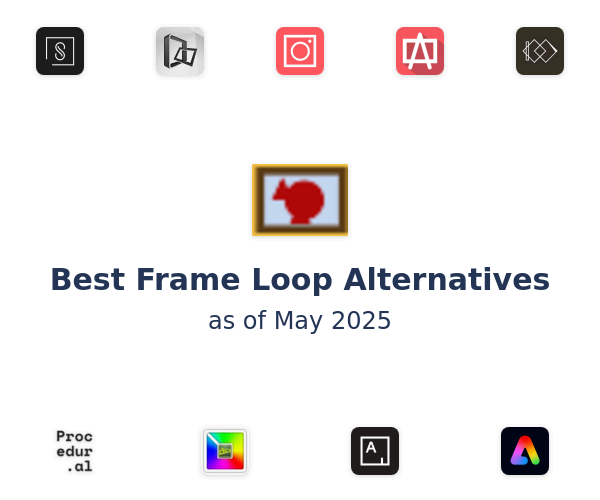 Best Frame Loop Alternatives