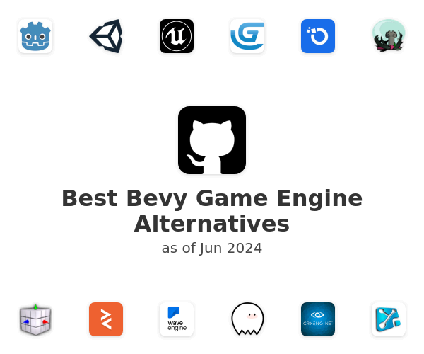 Best Bevy Game Engine Alternatives