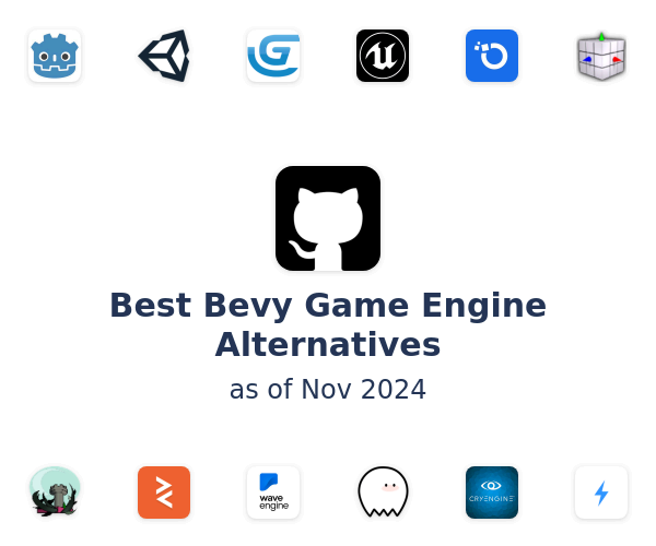 Best Bevy Game Engine Alternatives