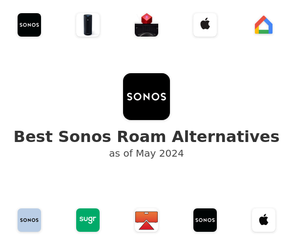 Best Sonos Roam Alternatives