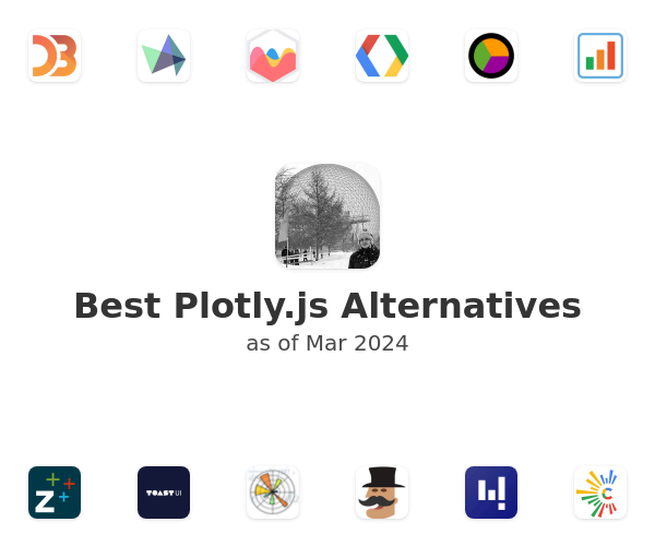 Best Plotly.js Alternatives