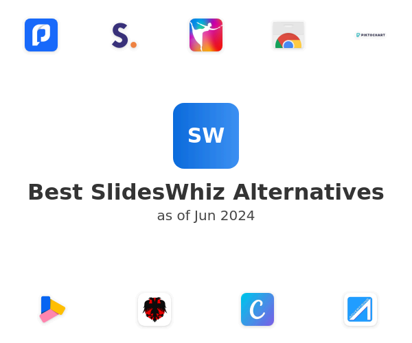 Best SlidesWhiz Alternatives