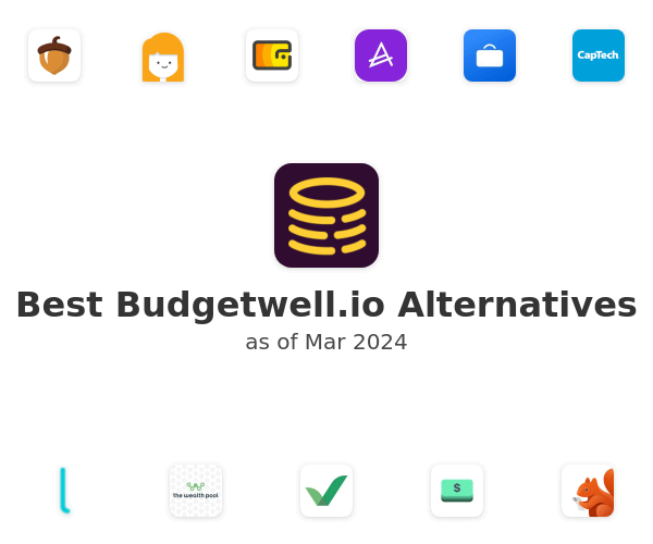 Best Budgetwell.io Alternatives