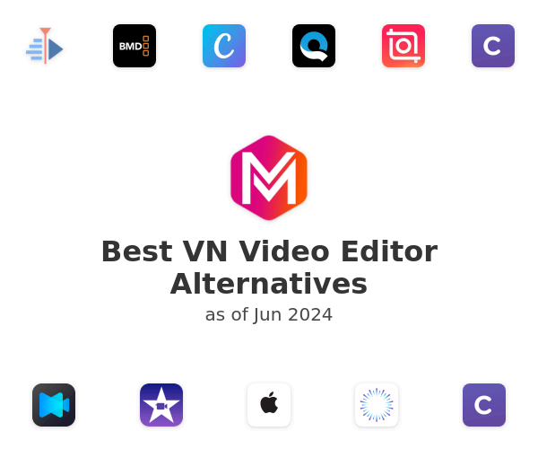 Best VN Video Editor Alternatives