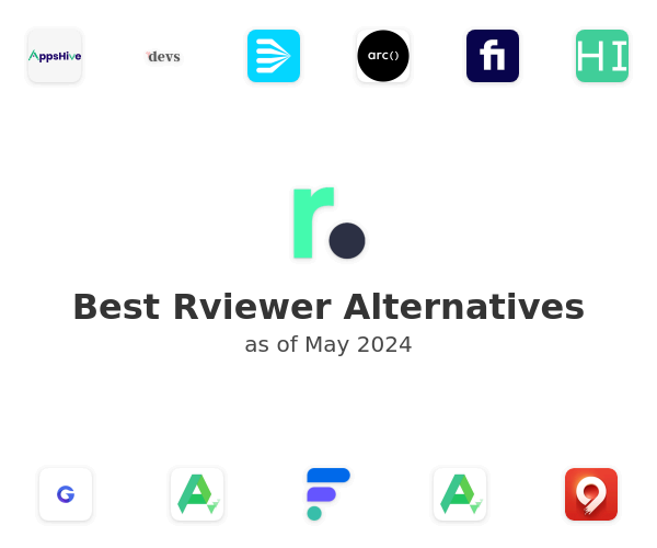 Best Rviewer Alternatives
