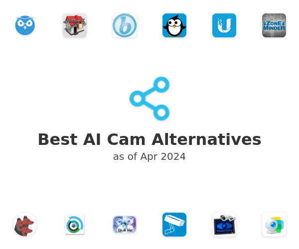 Best AI Cam Alternatives