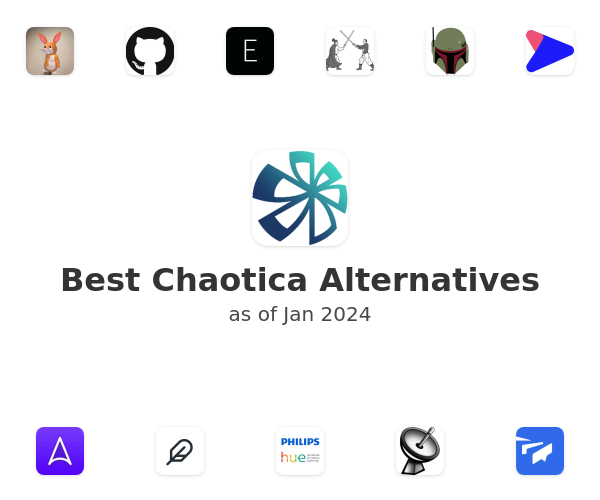 Best Chaotica Alternatives