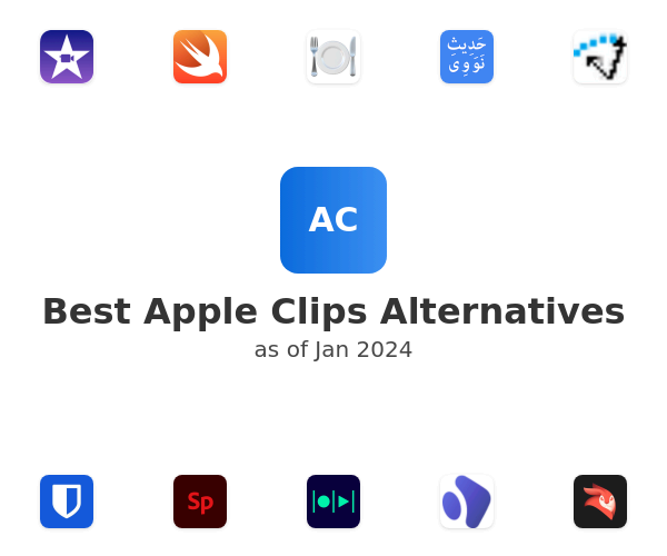 Best Apple Clips Alternatives