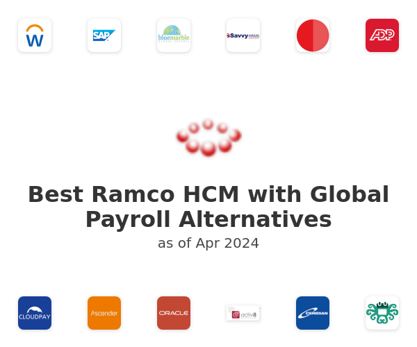 Best Ramco HCM with Global Payroll Alternatives