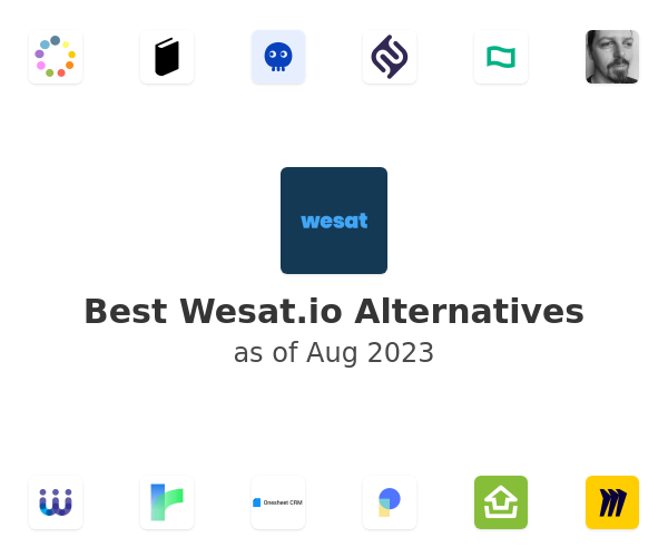 Best Wesat.io Alternatives