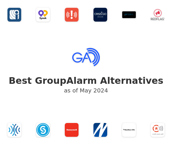 Best GroupAlarm Alternatives