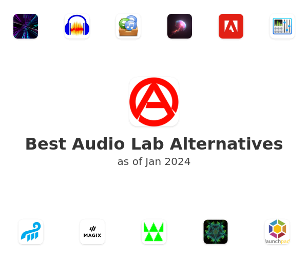 Best Audio Lab Alternatives