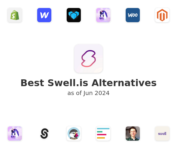 Best Swell.is Alternatives