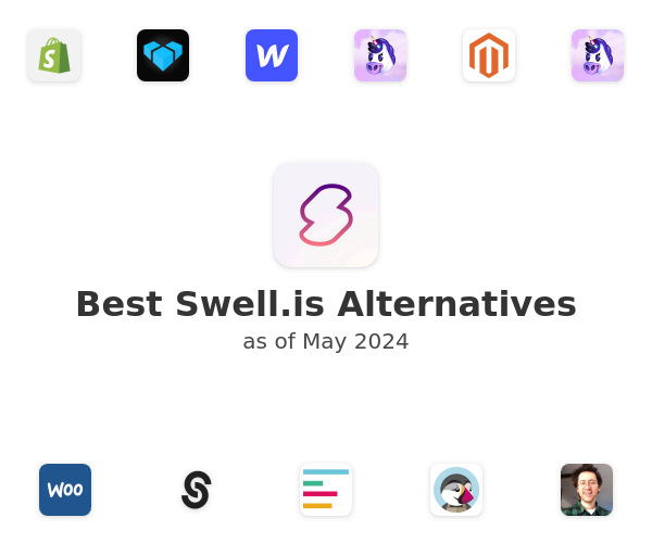Best Swell.is Alternatives